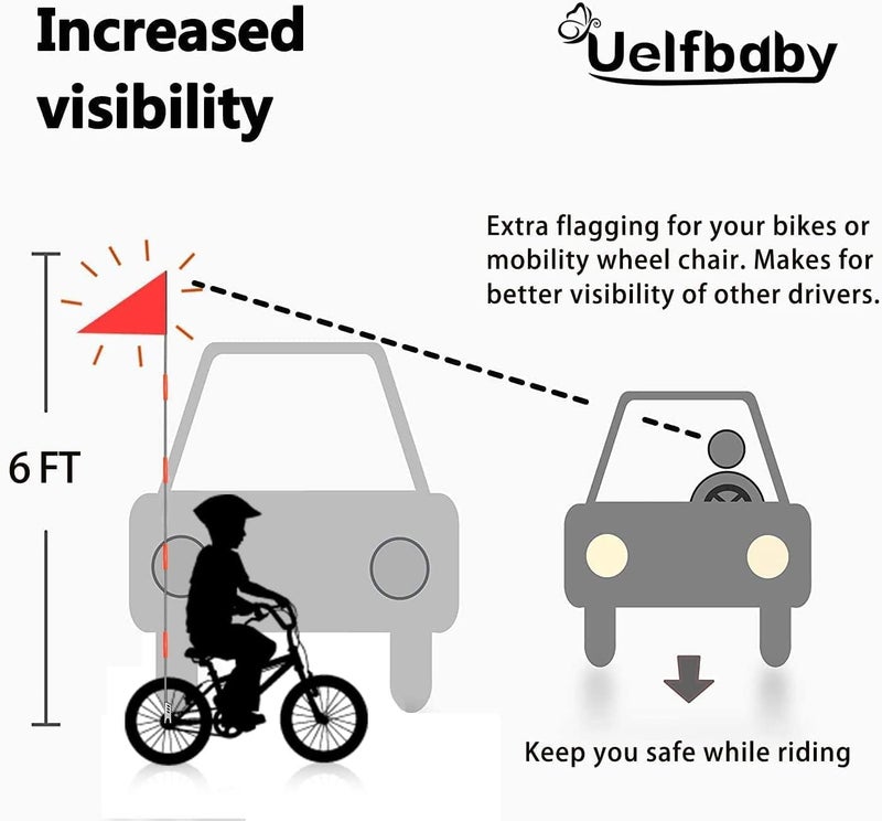 Uelfbaby 10pcs Bike Safety Flag with Reflective Stripe, Heavy Duty Fiberglass Pole, Polyester, Full Color, Tear-Resistant, Waterproof, Orange Flag, Double-Sided Reflective - Image 2